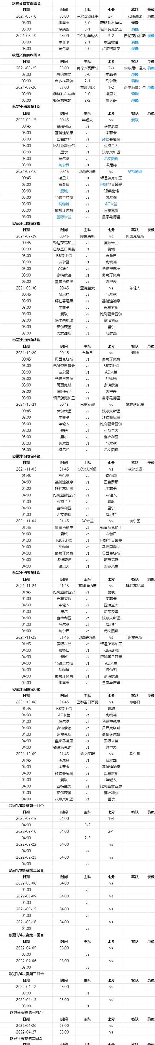 欧洲冠军杯2024赛程表