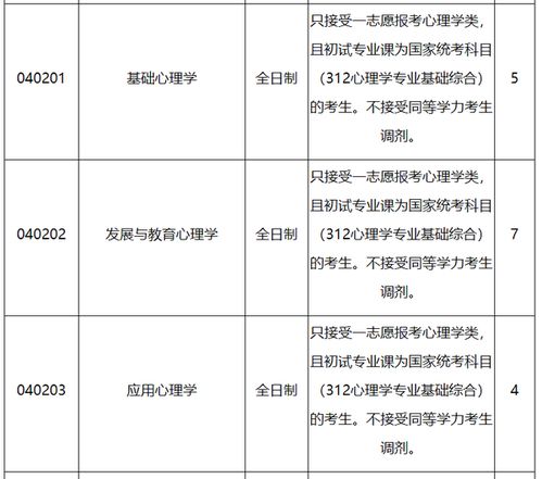 1.《心理学》教材