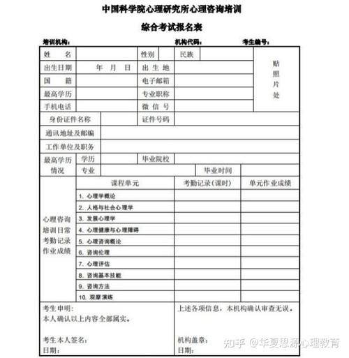 心理咨询师报名费用