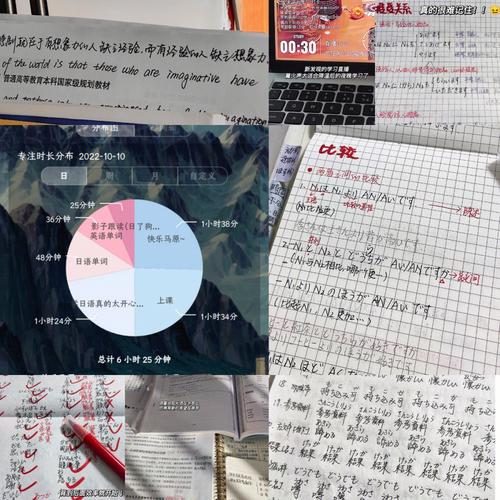 1.制定合理的学习计划