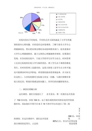 1.如何应对大学生活中的压力？