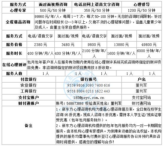 医院心理科怎么收费标准