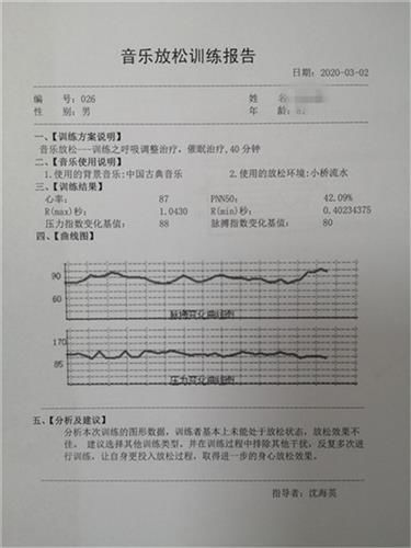 2020年疫情心理