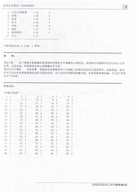 医院心理测试题目准确吗