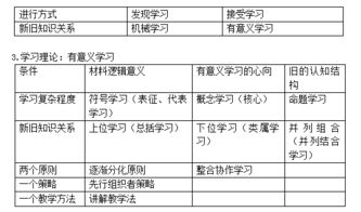 对心理学的认知1000字