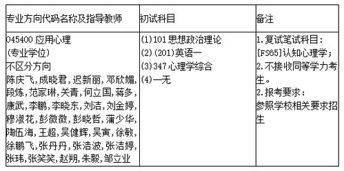 心理学考研347大纲