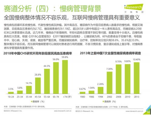 心理调节控制训练