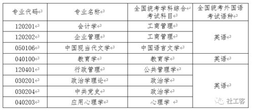 教师资格证的教育学心理学怎么考