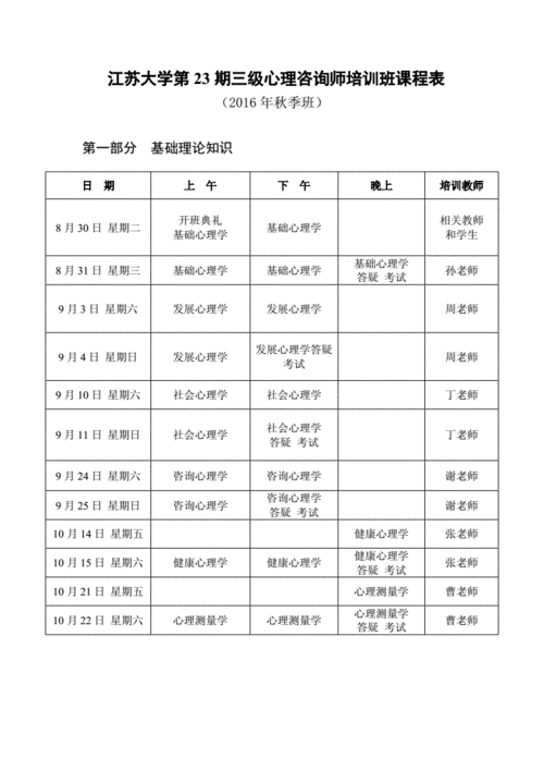 砀山心理咨询师