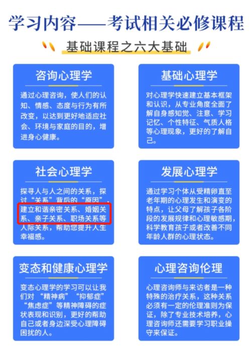 心理咨询师考试报名时间及流程