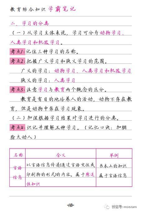 学前教育对口升学心理学笔记