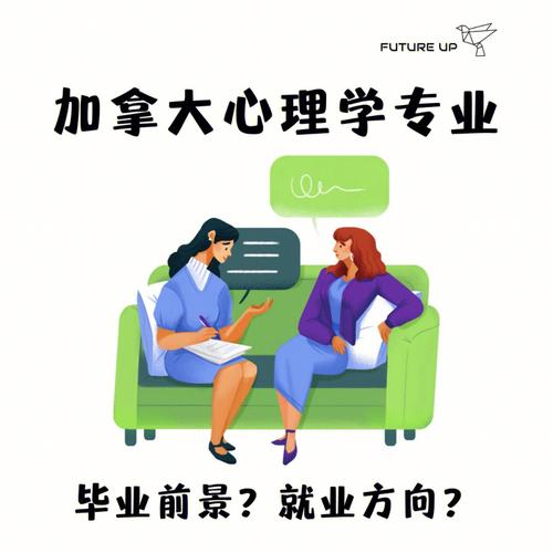 1.了解心理学专业的基础知识