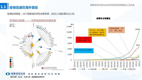 安布罗西尼澄清米兰未考虑孔蒂，经济因素非主因