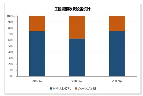 🌟【心理小测试】免费抑郁症测试题，快来测测你的心情指数吧！🌈