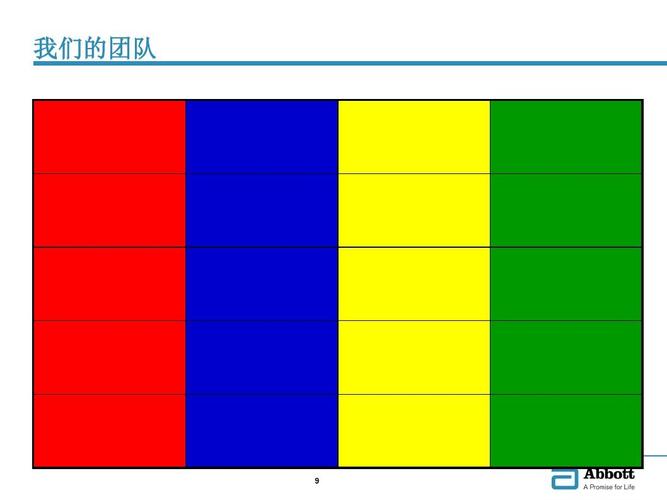 性格色彩分析测试题