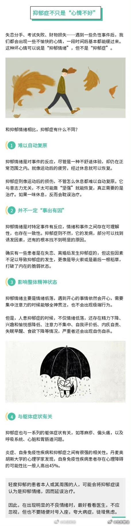 抑郁症表现和症状的权威数据与专业解读