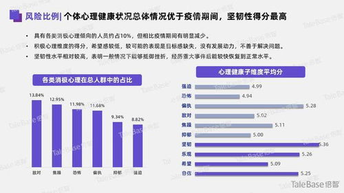 行程规划5天4夜的舒缓之旅