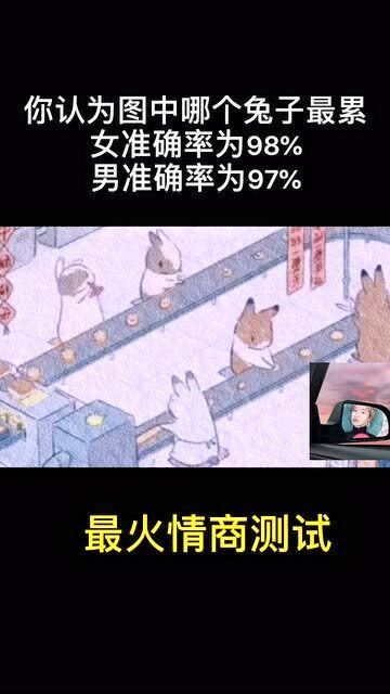 一、提升自我认知