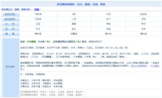 名字评分的重要性