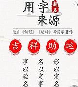 取名字生辰八字起名免费查询